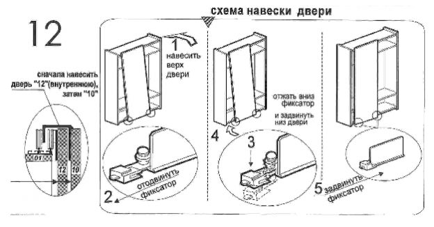 Инструкция для сборки шкафа купе